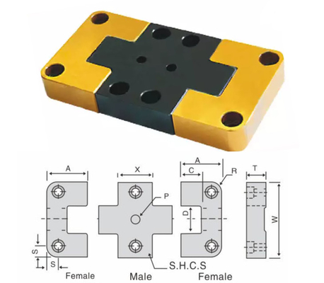1,7131 couplages noirs de moulage par injection d'oxyde, ensemble de verrouillage carré de bloc